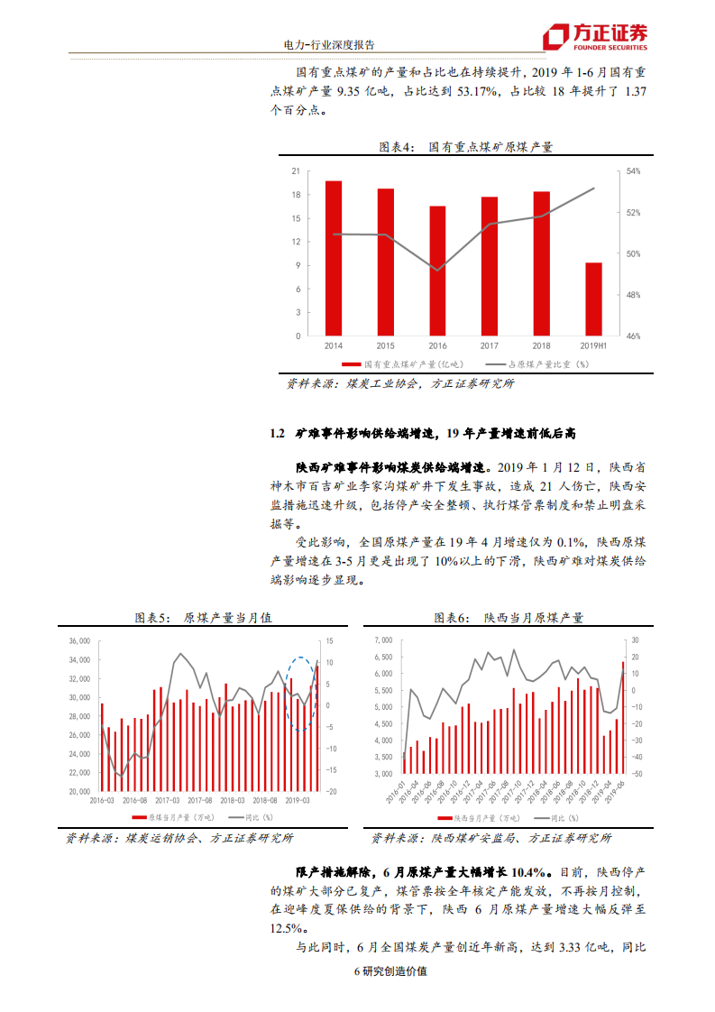电力行业火电专题报告三：煤价有望进一步回落，火电迎来配置良机-190728.pdf 第6页