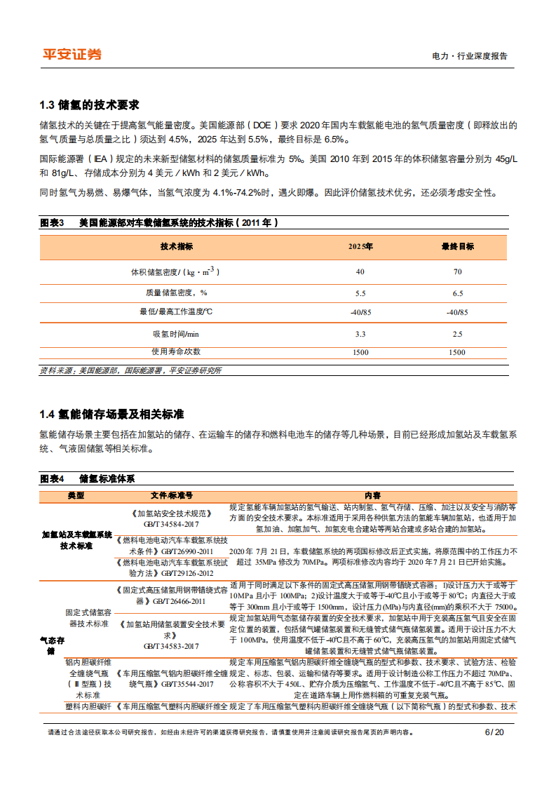 电力行业氢能系列报告（二）储氢篇：储氢发展适度超前，高压储氢优先实现-211228.pdf 第6页