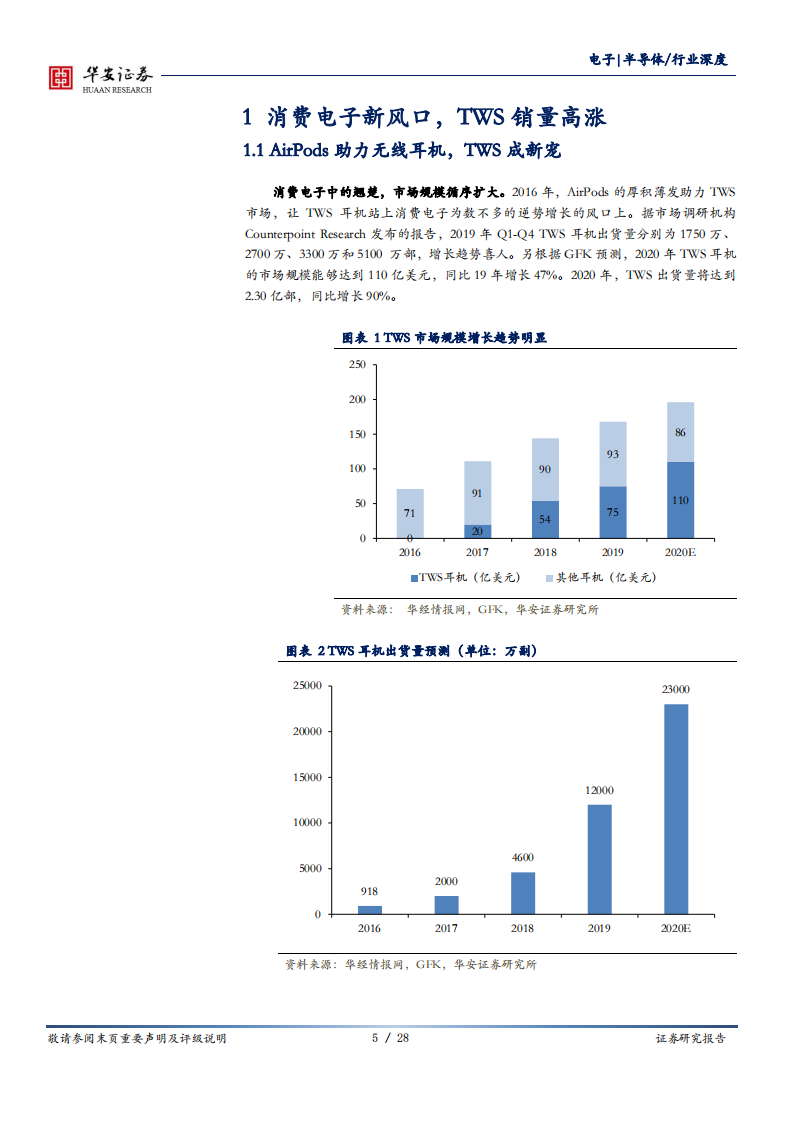 电子行业大国雄芯.消费电子系列报告（一）：AirPods助力TWS，智能耳机增长可期-20200721.pdf 第5页