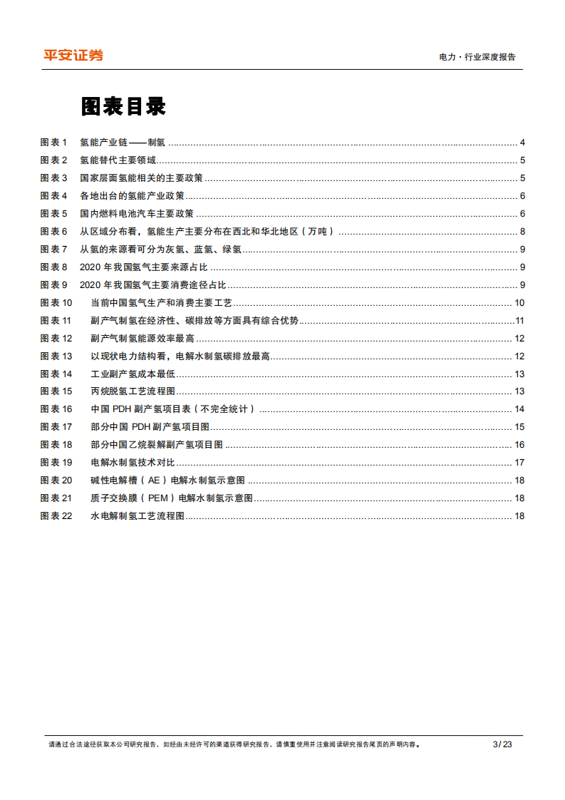 电力行业氢能系列报告（一）制氢篇：副产氢已占先机，绿氢有望开新局-211214.pdf 第5页