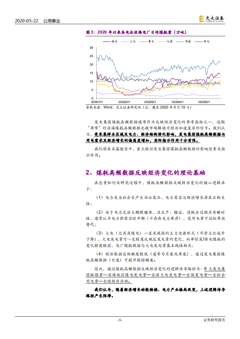 电力行业热点专题系列（五）：沿海煤耗数据，食之无味，弃之可惜-200522.pdf 第5页