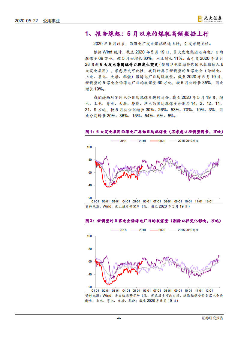 电力行业热点专题系列（五）：沿海煤耗数据，食之无味，弃之可惜-200522.pdf 第4页