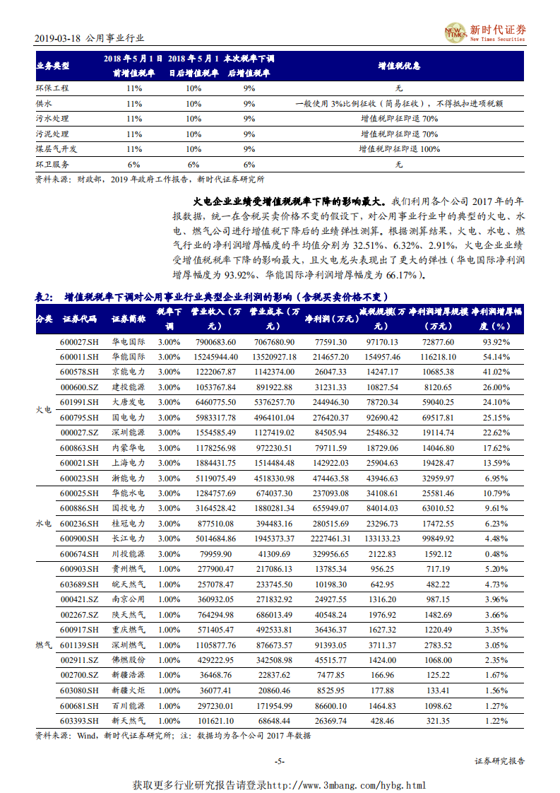 电力行业深度报告：“增值税税率下降+电价下调无忧+煤价趋势性下行”，火电迎来配置良机-190318.pdf 第5页