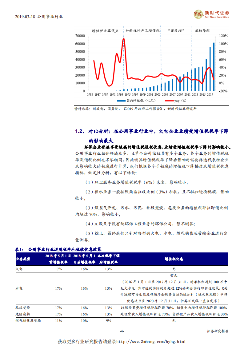 电力行业深度报告：“增值税税率下降+电价下调无忧+煤价趋势性下行”，火电迎来配置良机-190318.pdf 第4页