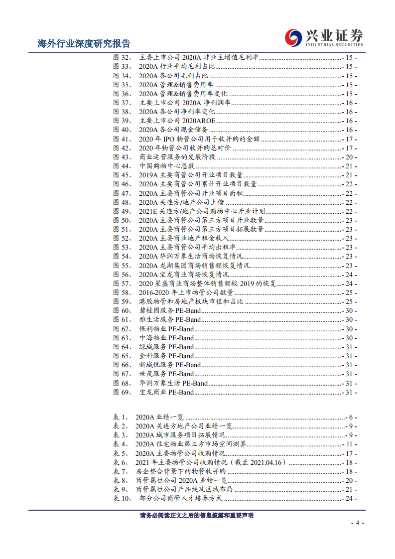 物业管理行业：2020A物管年报总结，战略无秘密，成果看执行-210427.pdf 第4页