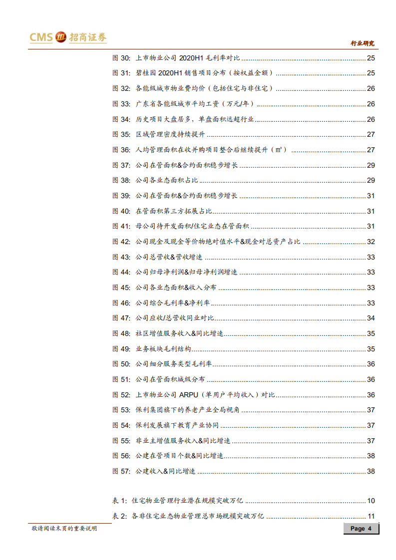 物业管理行业深度研究报告：乘风而上，析龙头，辨未来-210315.pdf 第4页