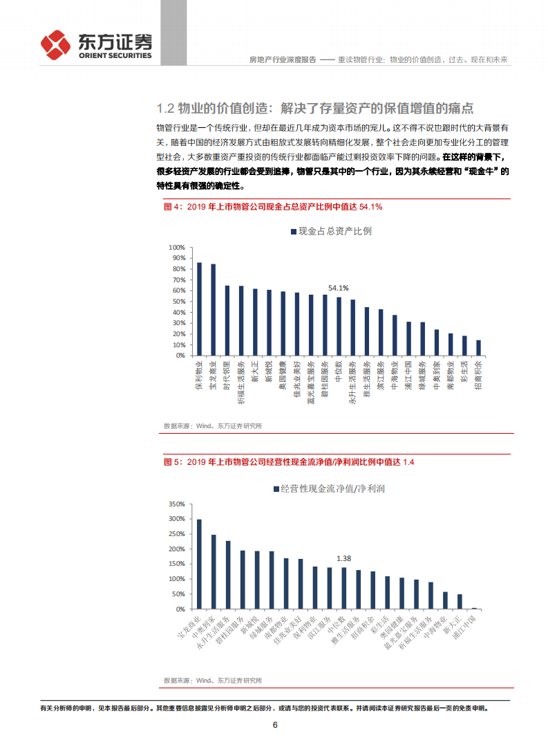 物业管理行业系列报告之七：重读物管行业，物业的价值创造，过去、现在和未来-20201109.pdf 第6页