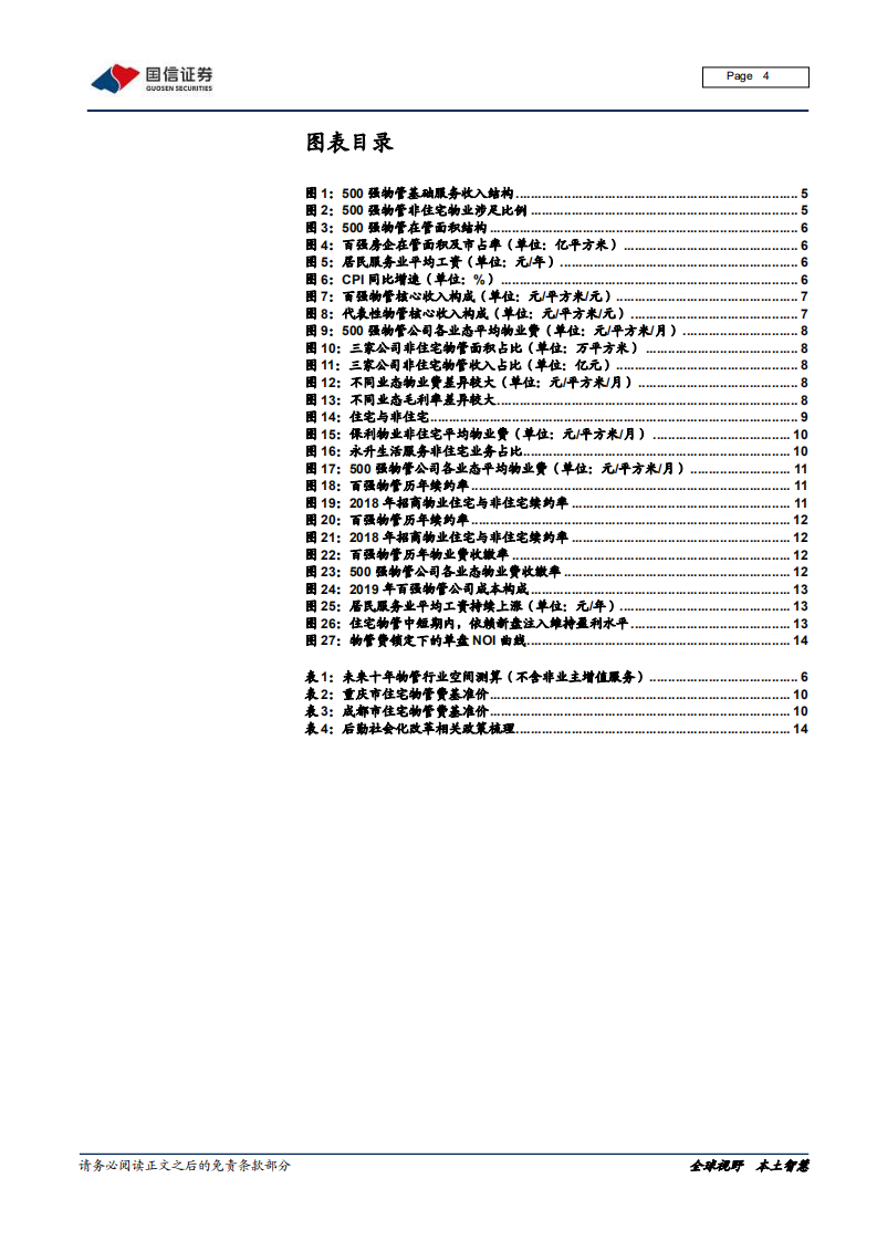 物业管理行业专题报告（三）：非住宅物管，更多元的业态，更具行动力的业主-20200728.pdf 第4页