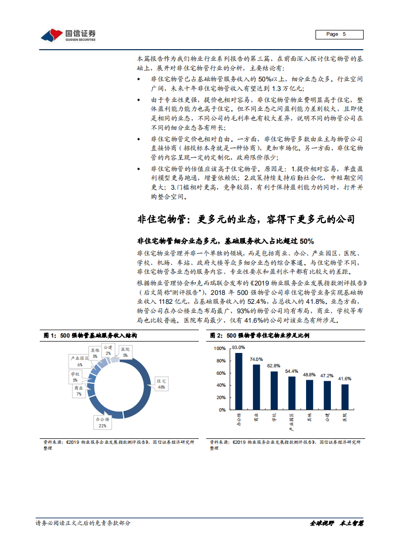 物业管理行业专题报告（三）：非住宅物管，更多元的业态，更具行动力的业主-20200728.pdf 第5页