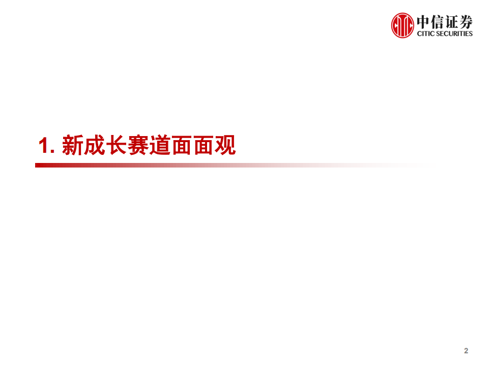 物业管理行业专题研究：赛道宽广，盈利提升，格局未定-20200904.pdf 第3页