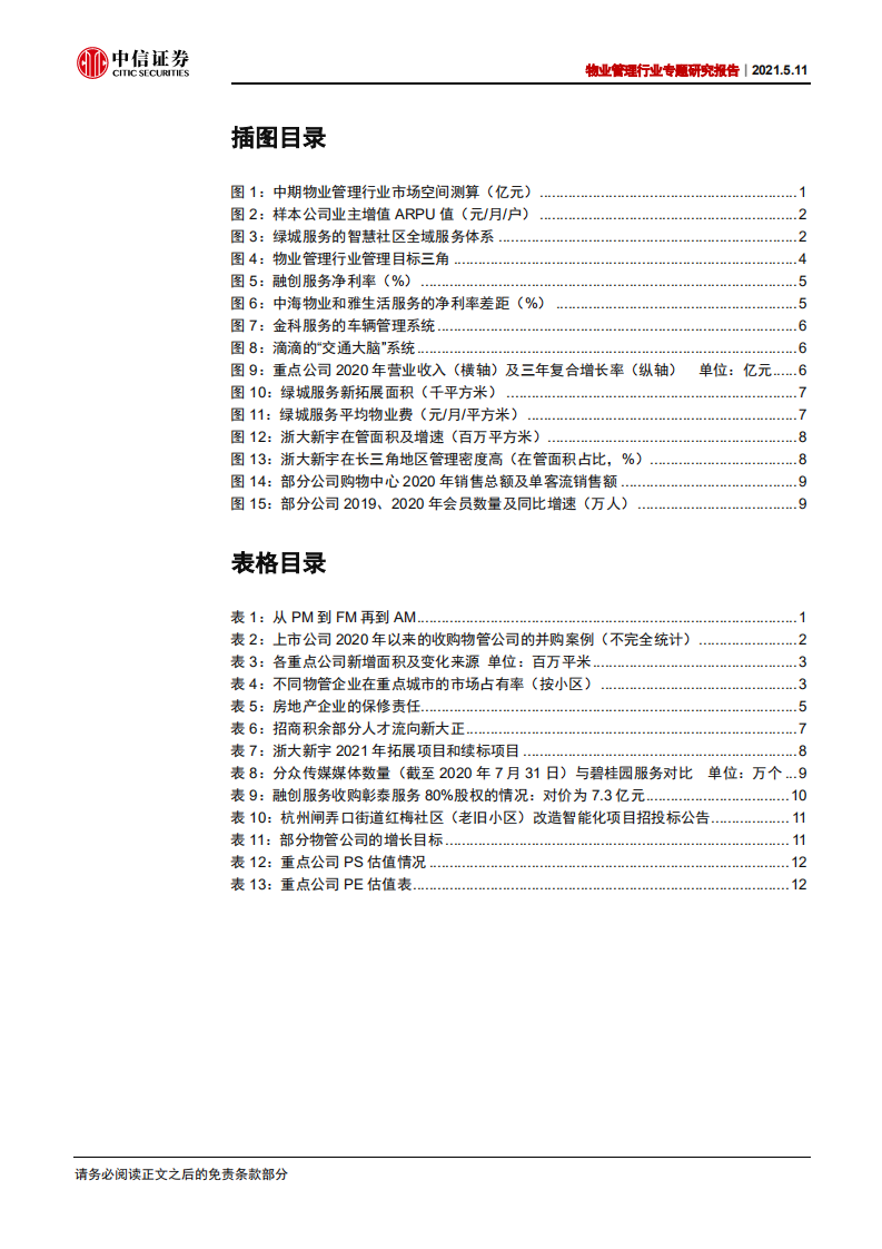 物业管理行业专题研究报告：估值嬗变，从PE到PS-210511.pdf 第3页