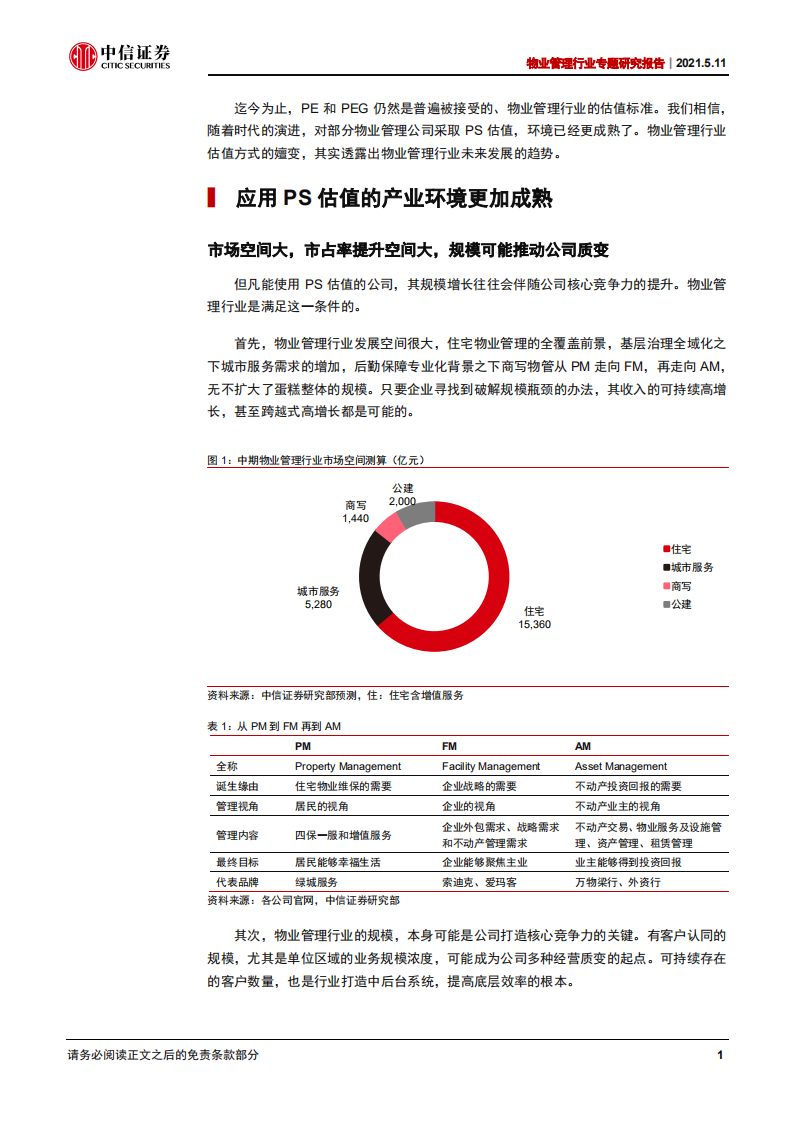 物业管理行业专题研究报告：估值嬗变，从PE到PS-210511.pdf 第4页