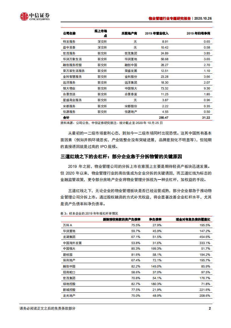 物业管理行业专题研究报告：IPO高峰带来的阶段性调整料将结束-20201026.pdf 第6页