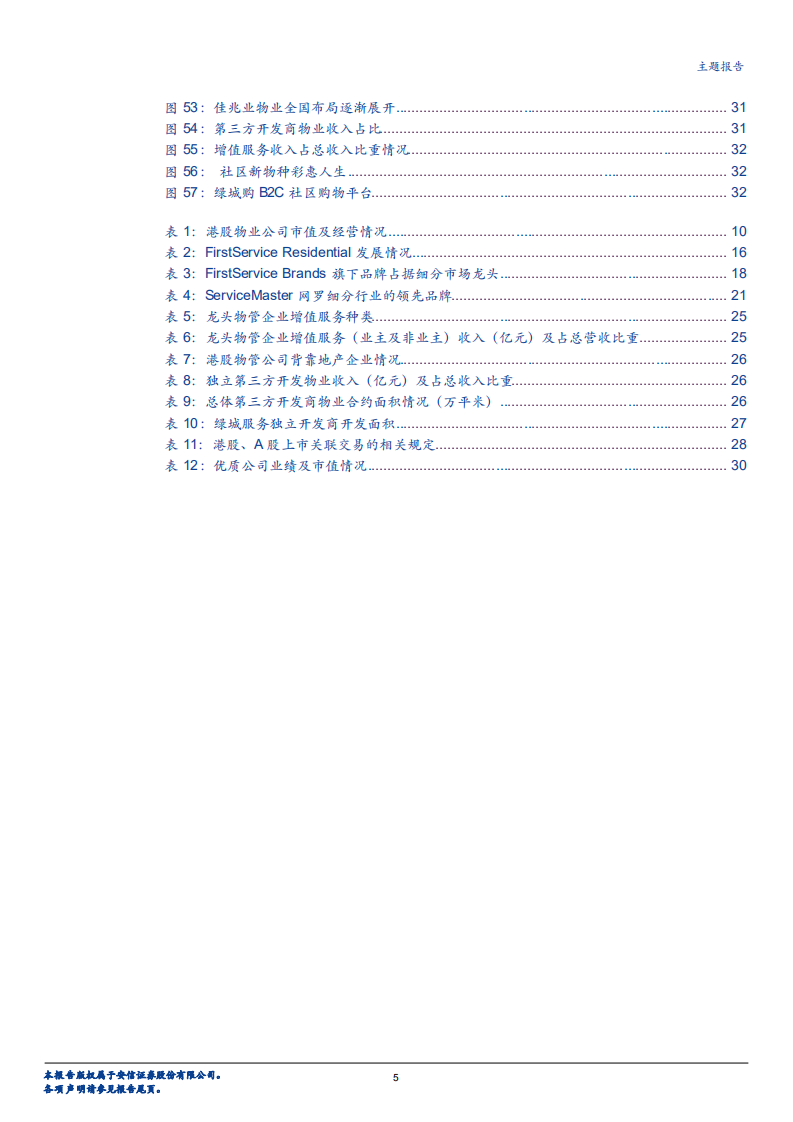 2019物业行业年度策略：探物业之蓝海，析成长之路径-181215.pdf 第5页