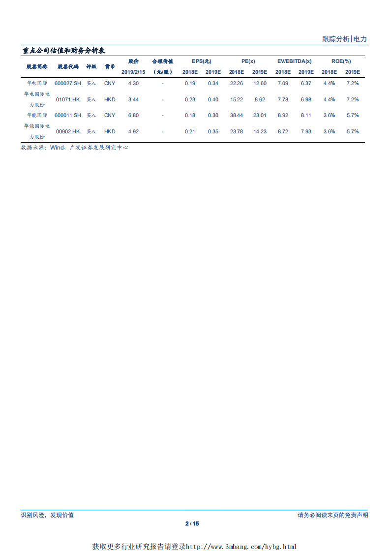电力行业深度跟踪：节后动力煤价格上涨，关注一季报火电盈利同比改善-190225.pdf 第2页