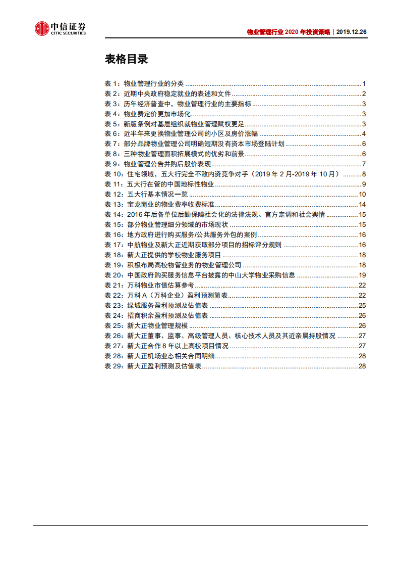 2020年物业管理行业投资策略：品牌制胜，战略并购和改革弹性-191226.pdf 第4页