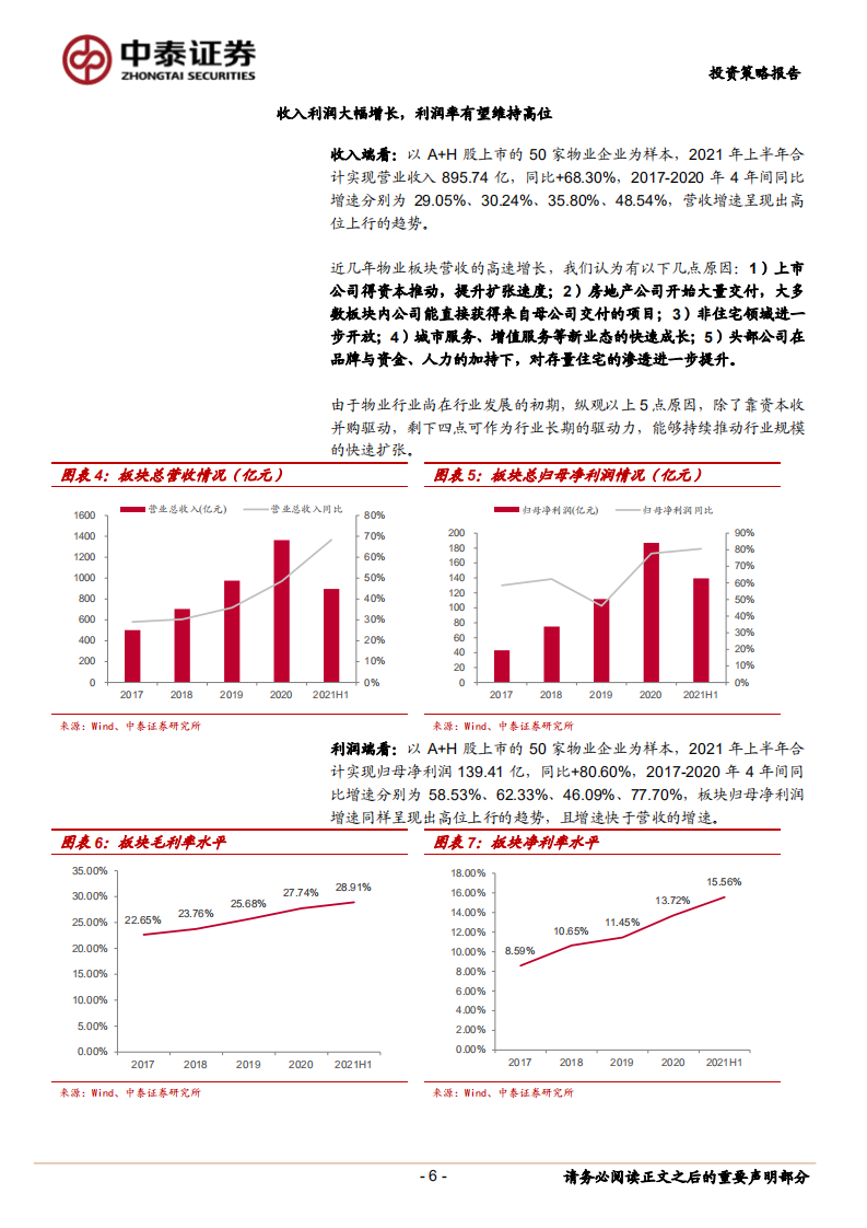 2022年物业服务行业投资策略：高信用坚守基本盘，高成长搏向上弹性-20220120.pdf 第6页