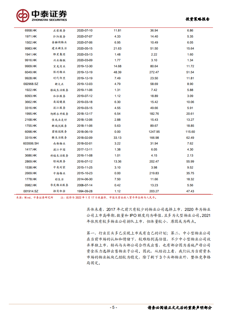 2022年物业服务行业投资策略：高信用坚守基本盘，高成长搏向上弹性-20220120.pdf 第5页