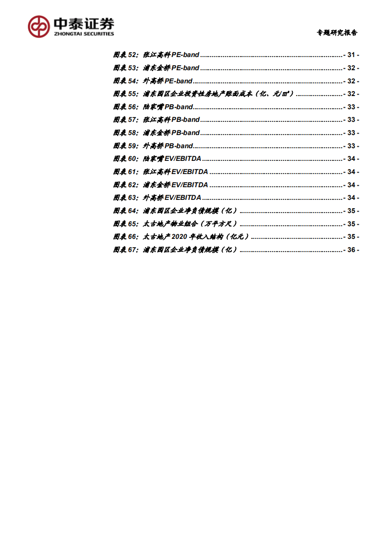 持有物业行业专题之一：园区开发研究方法，EBITDA的价值-210721.pdf 第5页