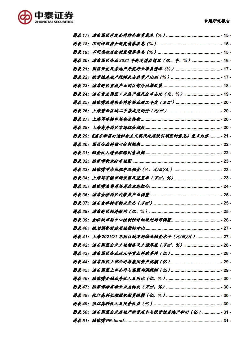 持有物业行业专题之一：园区开发研究方法，EBITDA的价值-210721.pdf 第4页