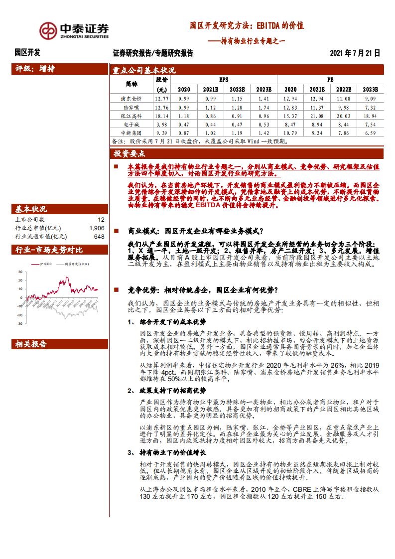 持有物业行业专题之一：园区开发研究方法，EBITDA的价值-210721.pdf 第1页