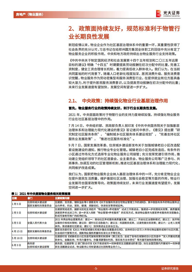 房地产（物业服务）行业2022年投资策略报告：2022，青山依旧在，惯看秋月春风-20211021.pdf 第5页