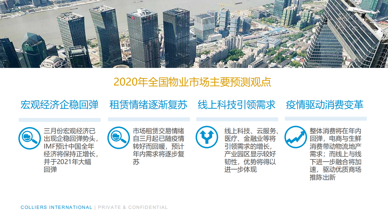 高力国际：中国物业行业市场2020展望.pdf 第2页