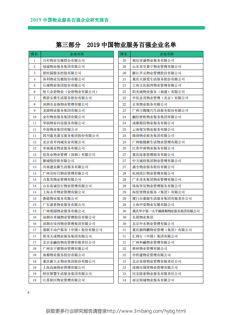 社会服务行业：2019中国物业服务百强企业研究报告-190531.pdf 第5页