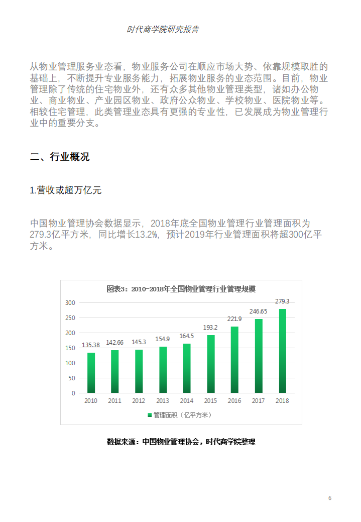 物管行业报告：智慧物业发力，营收或超万亿.pdf 第6页