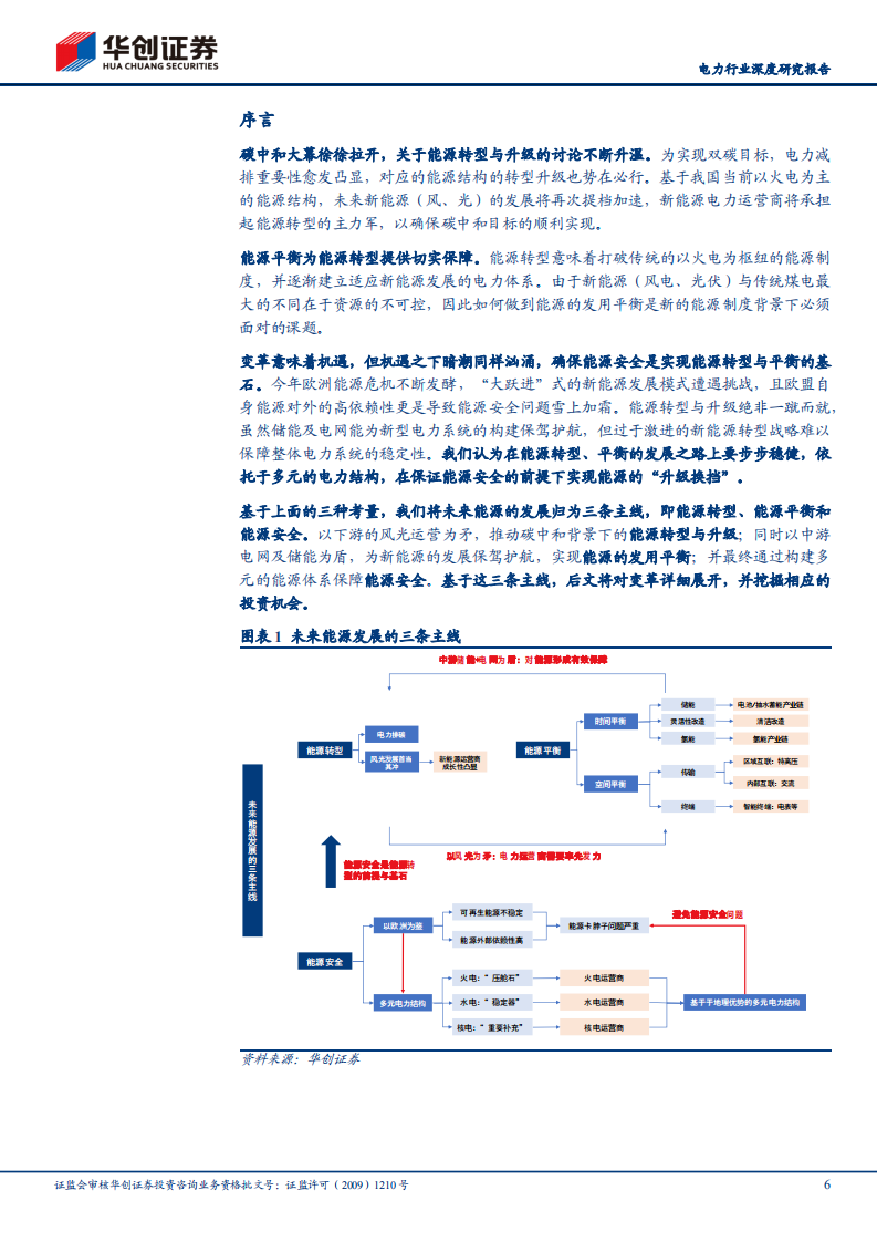 电力行业深度研究报告：能源革命系列研究（五），能源发展的三条主线-转型、平衡与安全-20211229.pdf 第6页
