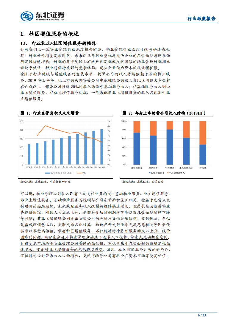 物管行业深度报告（2）：物业管理、房屋经纪的融合探讨，不止于基础服务，做广义的社区服务提供商-191008.pdf 第6页