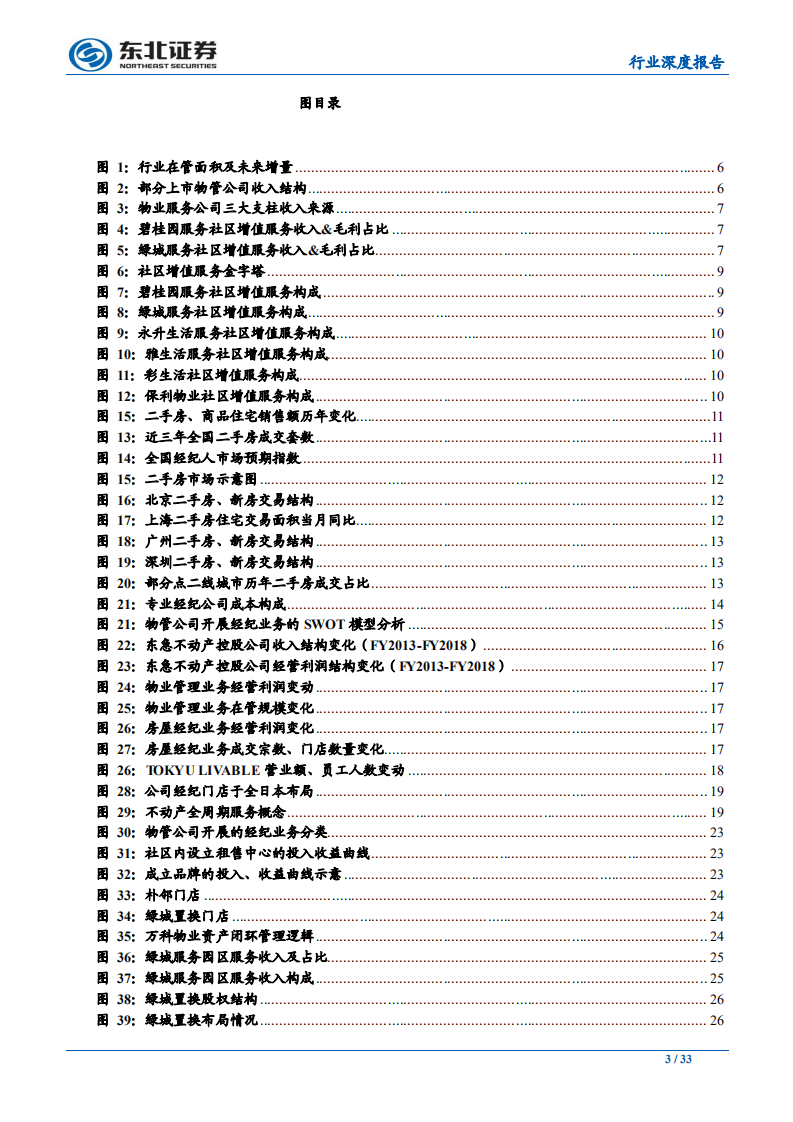 物管行业深度报告（2）：物业管理、房屋经纪的融合探讨，不止于基础服务，做广义的社区服务提供商-191008.pdf 第3页