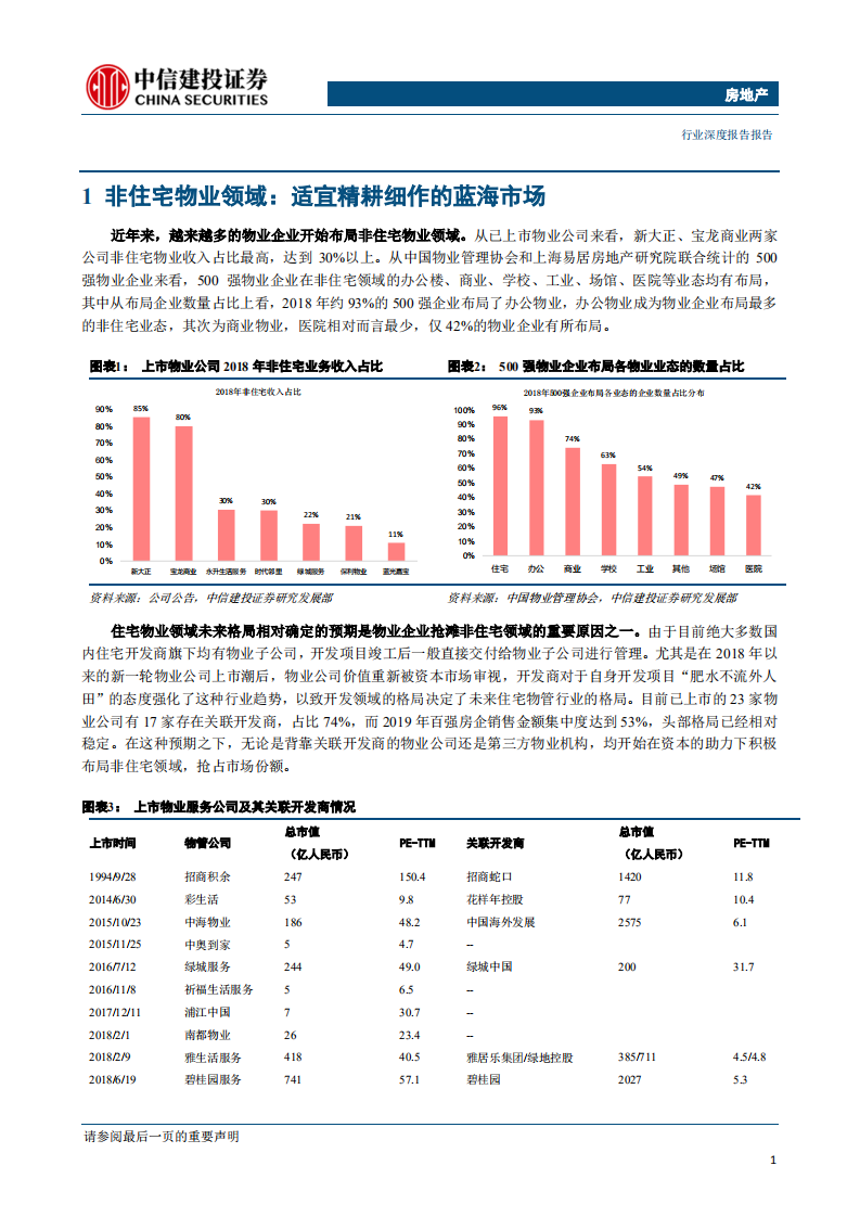 物管行业深度思考系列报告之二：下一站是幸福，万亿级非住宅物业服务市场-200302.pdf 第6页
