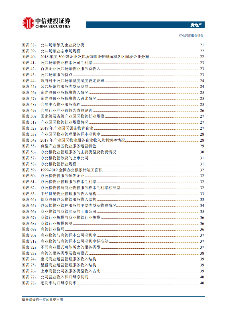 物管行业深度思考系列报告之二：下一站是幸福，万亿级非住宅物业服务市场-200302.pdf 第4页