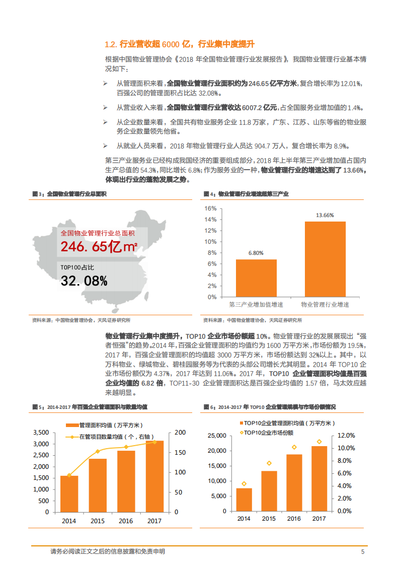 物业服务行业：存量时代物业服务价值突显，模式创新大有可为-181107(1).pdf 第5页