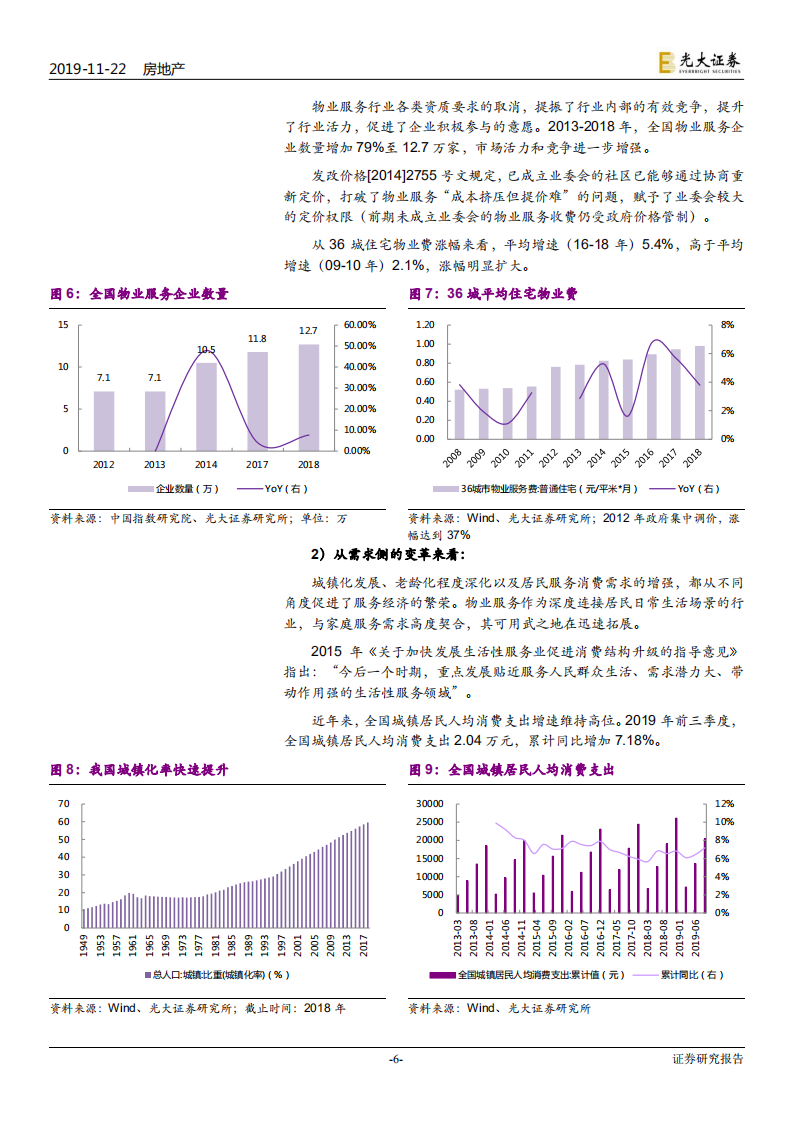 物业服务行业2020年投资策略：三大维度12量化指标，光大物业选股框架模型-191122.pdf 第6页