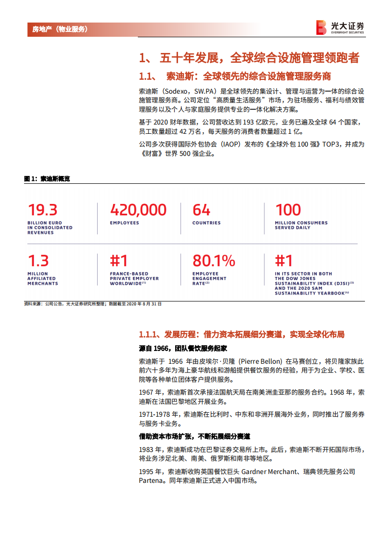 物业服务行业国际巨头对标系列专题研究报告（二）：借鉴索迪斯（SW.PA），五十年领跑全球IFM-20211123.pdf 第6页