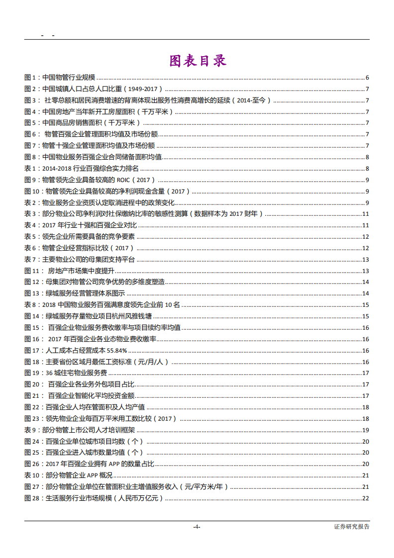 物业服务行业深度报告：峥嵘初现-181121.pdf 第4页
