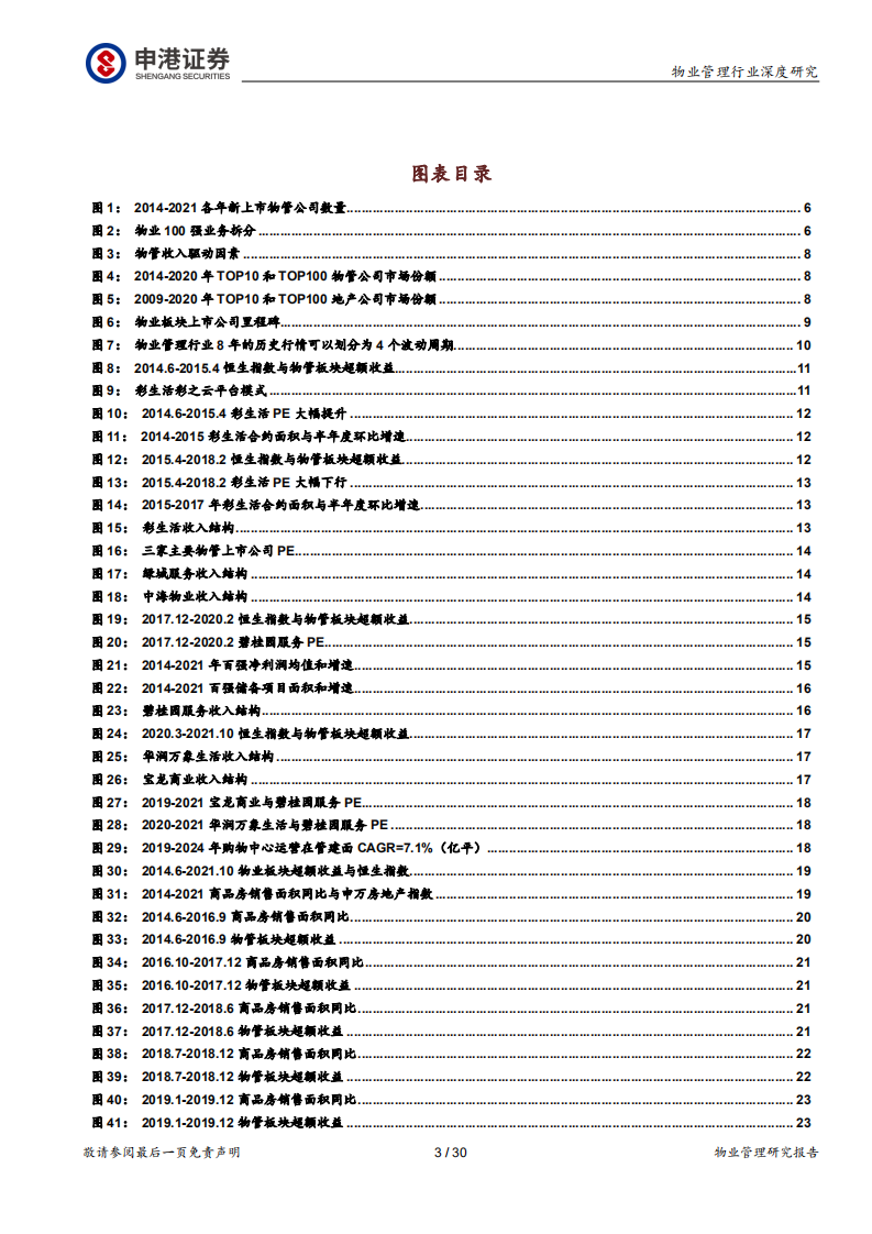 物业管理及服务行业深度报告：物业板块超额收益与开发关系几何？-211126.pdf 第3页