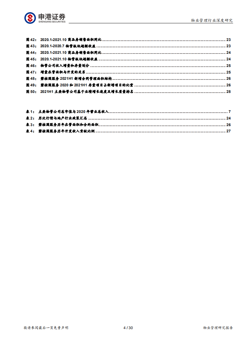 物业管理及服务行业深度报告：物业板块超额收益与开发关系几何？-211126.pdf 第4页