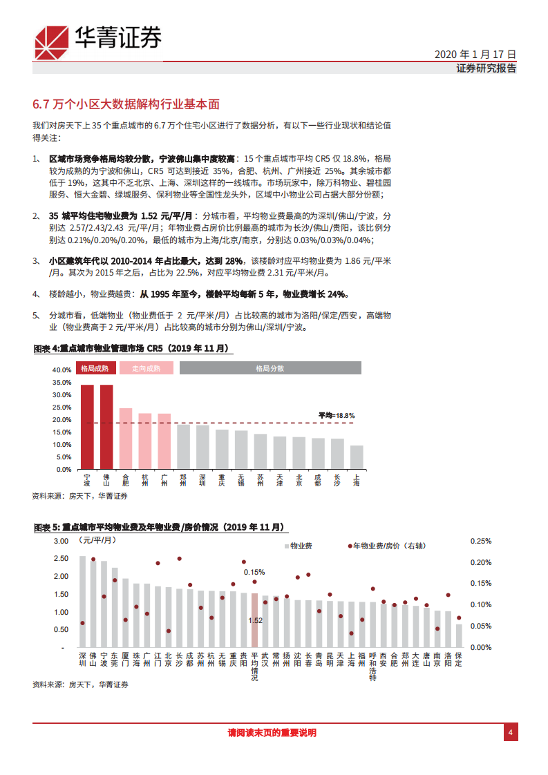 物业管理行业：大数据解构与关键问题再思考-200117.pdf 第4页