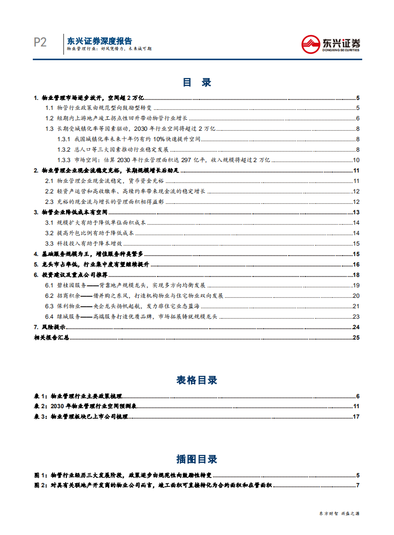 物业管理行业：好风凭借力，未来诚可期-191231.pdf 第2页