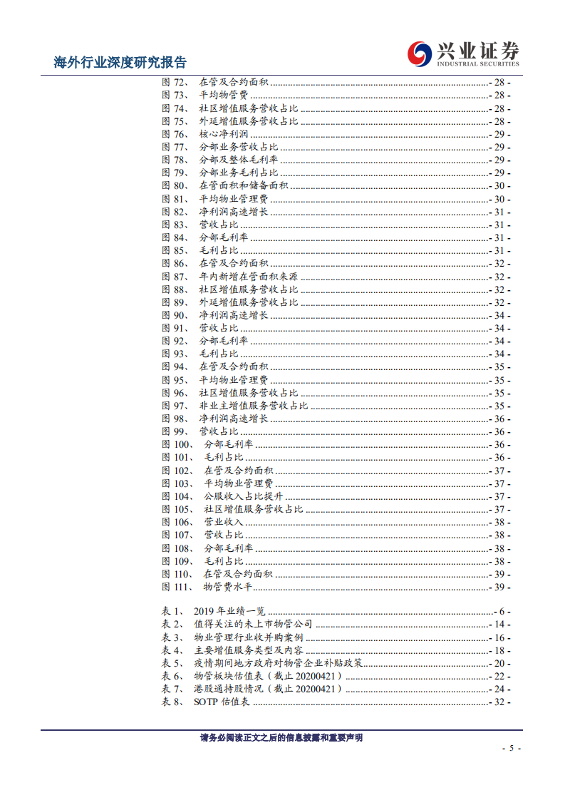 物业管理行业：规模红利，聚焦&ldquo;纯内需&rdquo;-200423.pdf 第5页