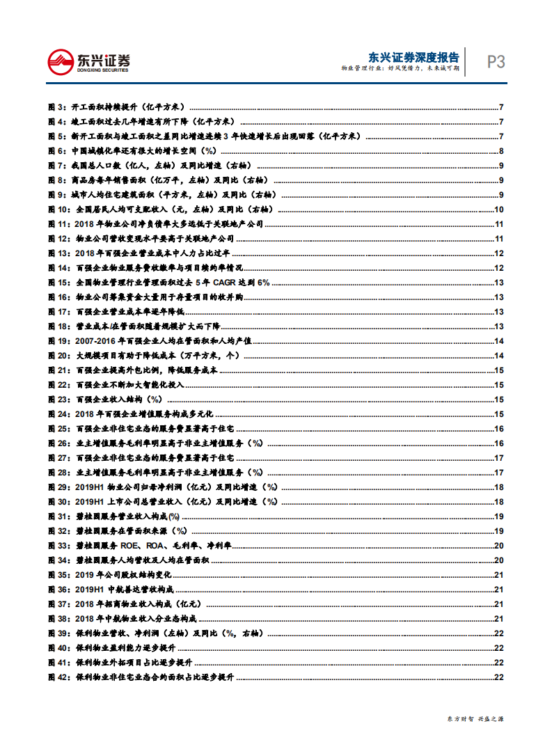物业管理行业：好风凭借力，未来诚可期-191231.pdf 第3页