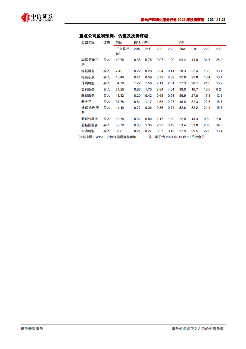 物业管理行业2022年投资策略：大脱钩，大合流，大分化-211122.pdf 第2页