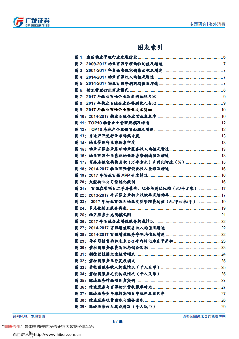 物业管理行业：行业景气度提升，龙头公司优势明显-181127.pdf 第3页