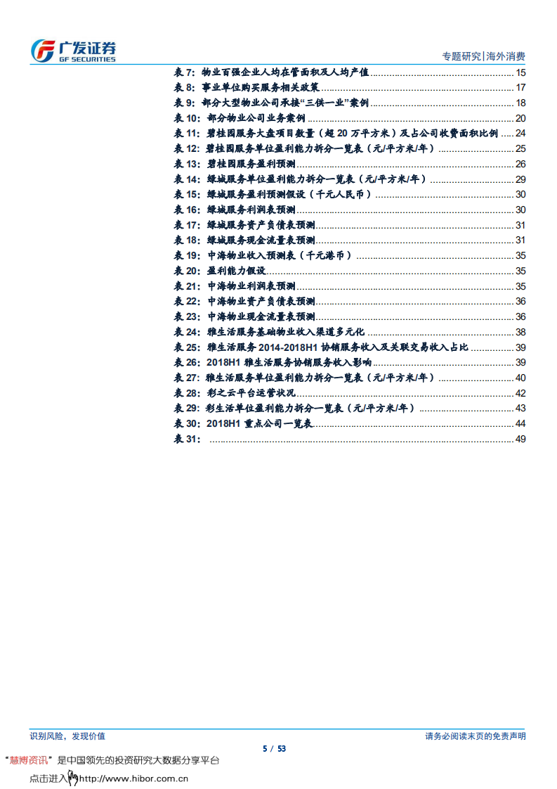 物业管理行业：行业景气度提升，龙头公司优势明显-181127.pdf 第5页