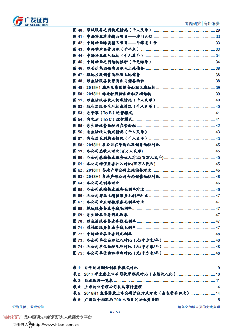物业管理行业：行业景气度提升，龙头公司优势明显-181127.pdf 第4页