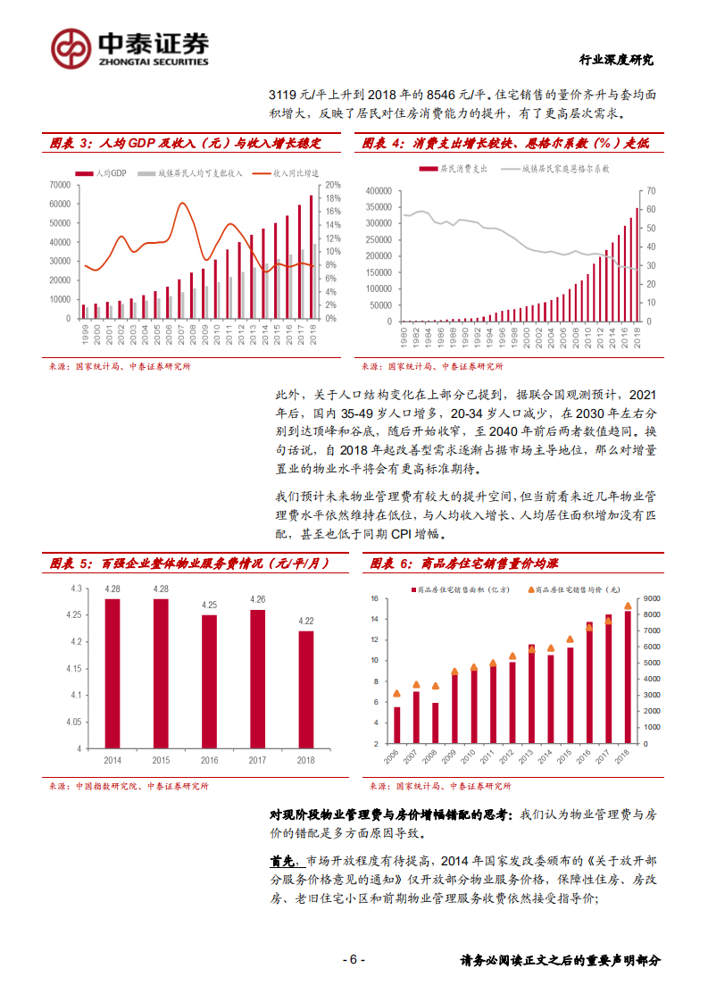 物业管理行业深度报告 ：兼顾成长与防守，快速成长的价值蓝海-191011.pdf 第6页