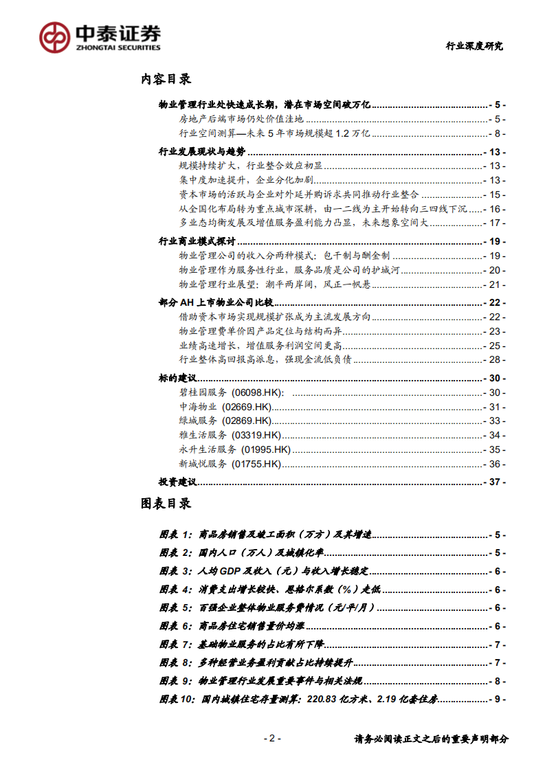物业管理行业深度报告 ：兼顾成长与防守，快速成长的价值蓝海-191011.pdf 第2页